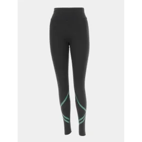 Legging bondy vert noir femme - Only | wimod